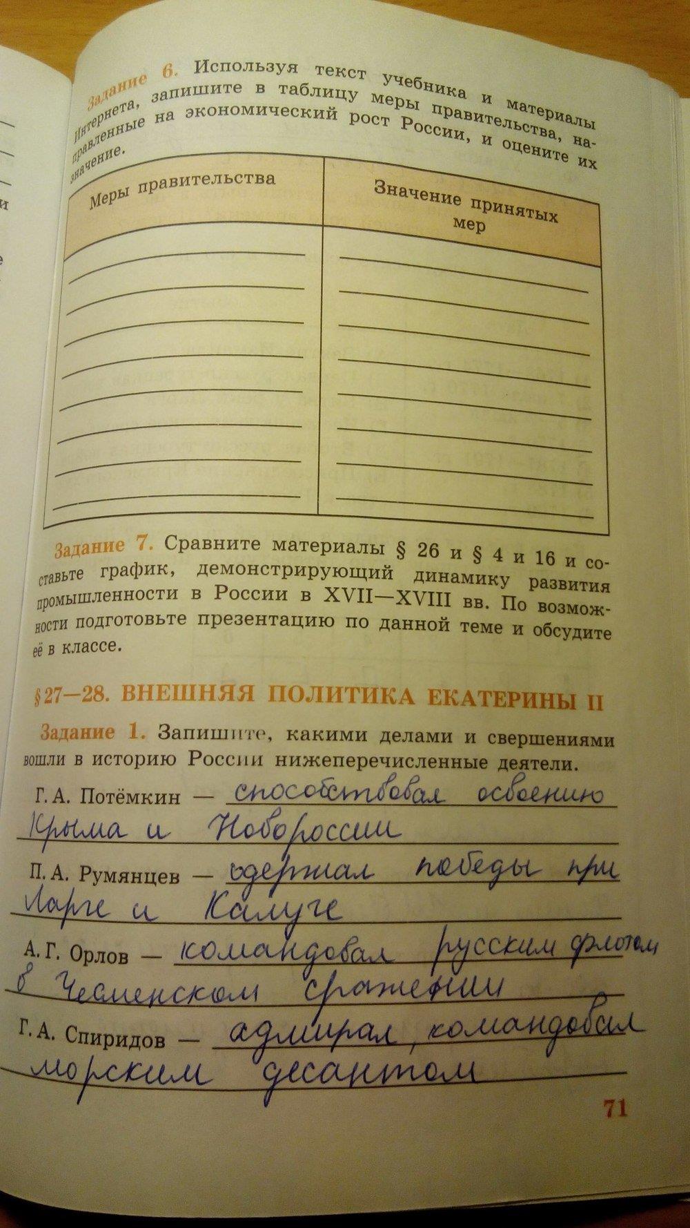 гдз 7 класс рабочая тетрадь страница 71 история Данилов, Косулина