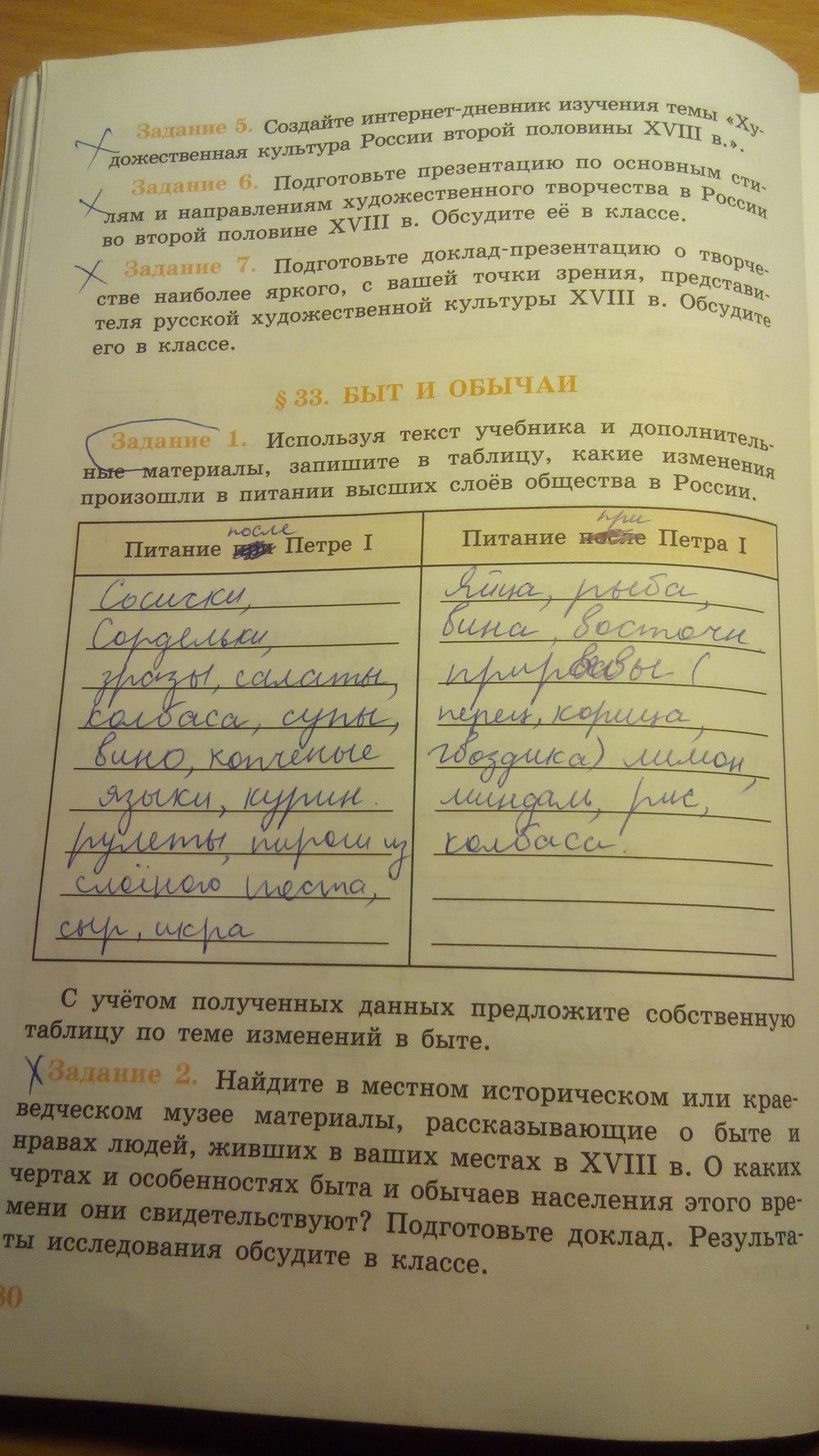 гдз 7 класс рабочая тетрадь страница 80 история Данилов, Косулина