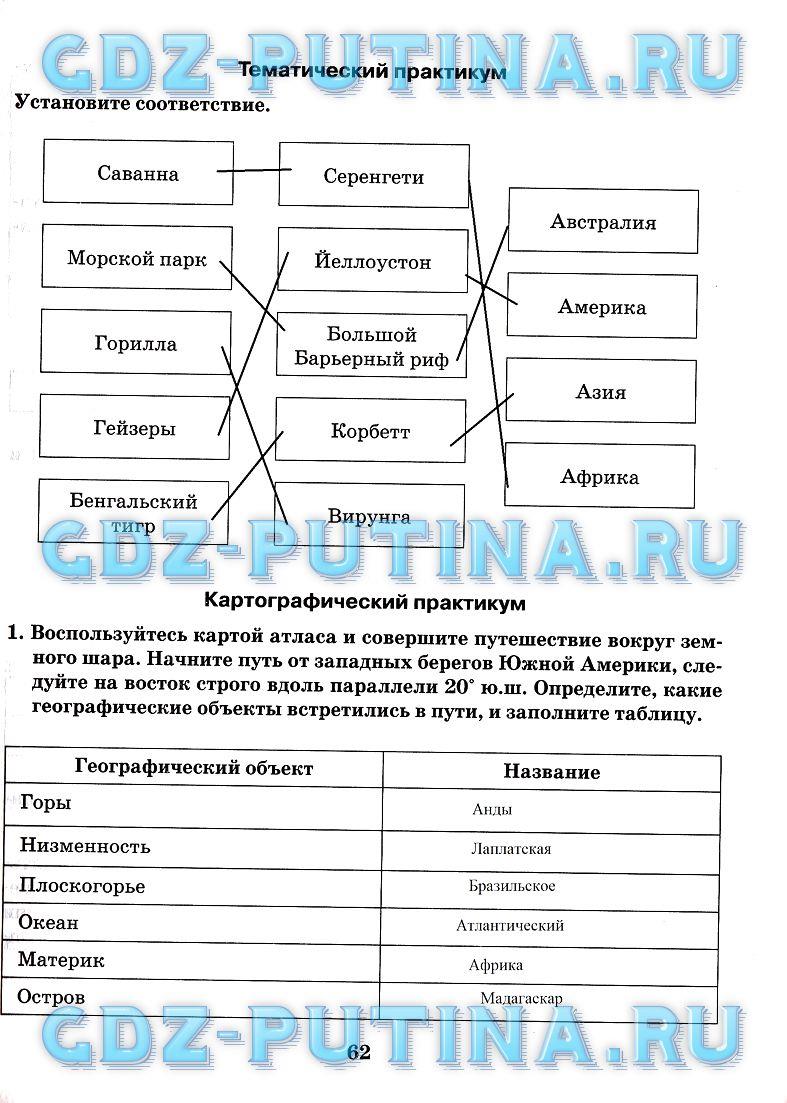 гдз 7 класс рабочая тетрадь часть 1 страница 62 география Домогацких