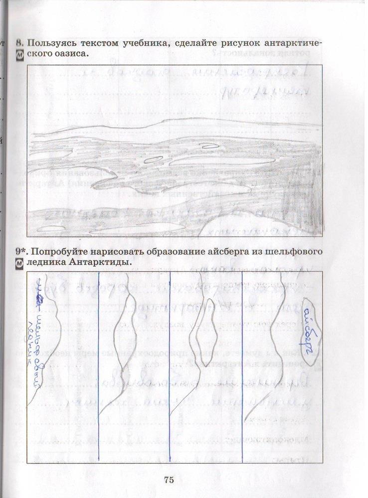гдз 7 класс рабочая тетрадь страница 75 география Душина
