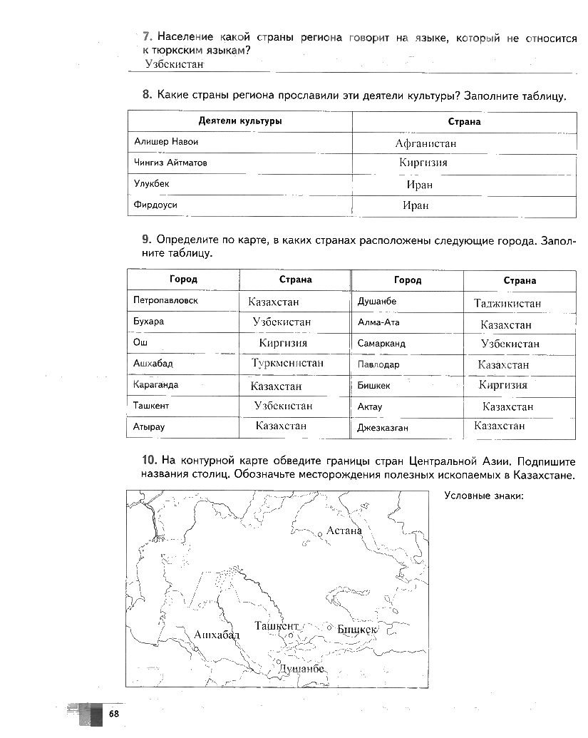 гдз 7 класс рабочая тетрадь часть 2 страница 68 география Душина