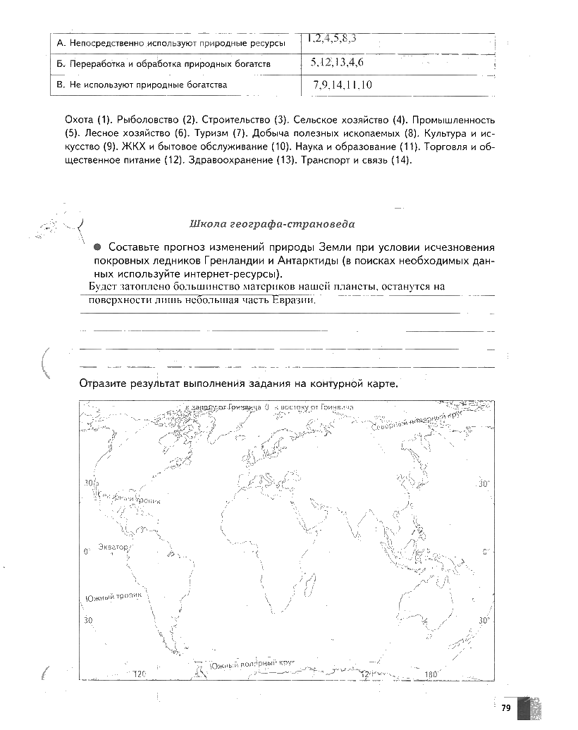 гдз 7 класс рабочая тетрадь часть 2 страница 79 география Душина
