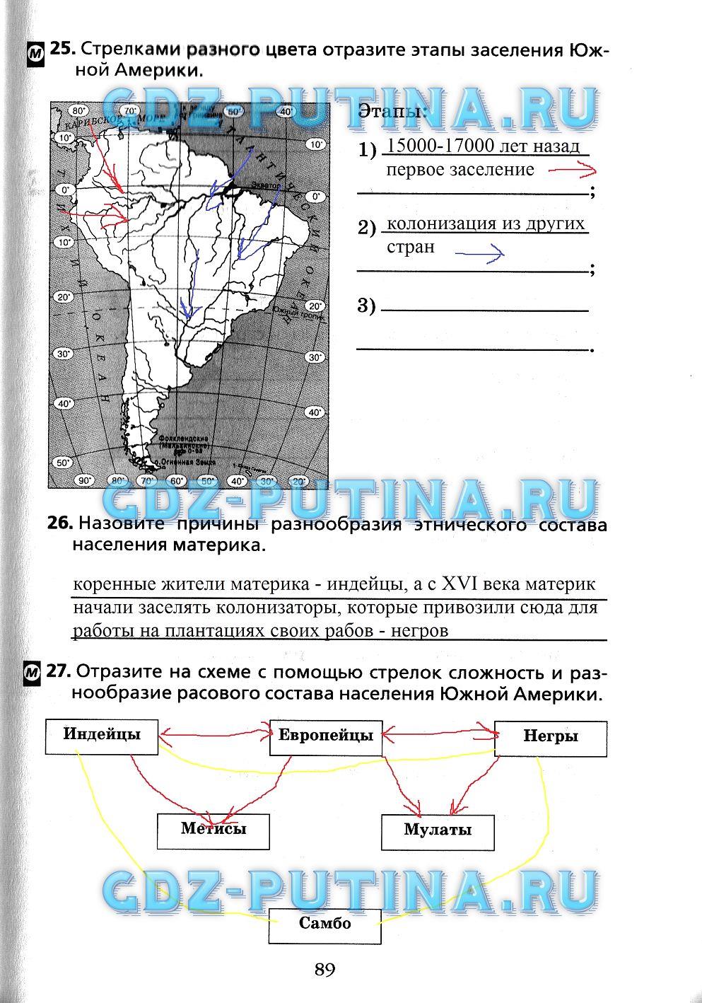 гдз 7 класс рабочая тетрадь страница 89 география Душина