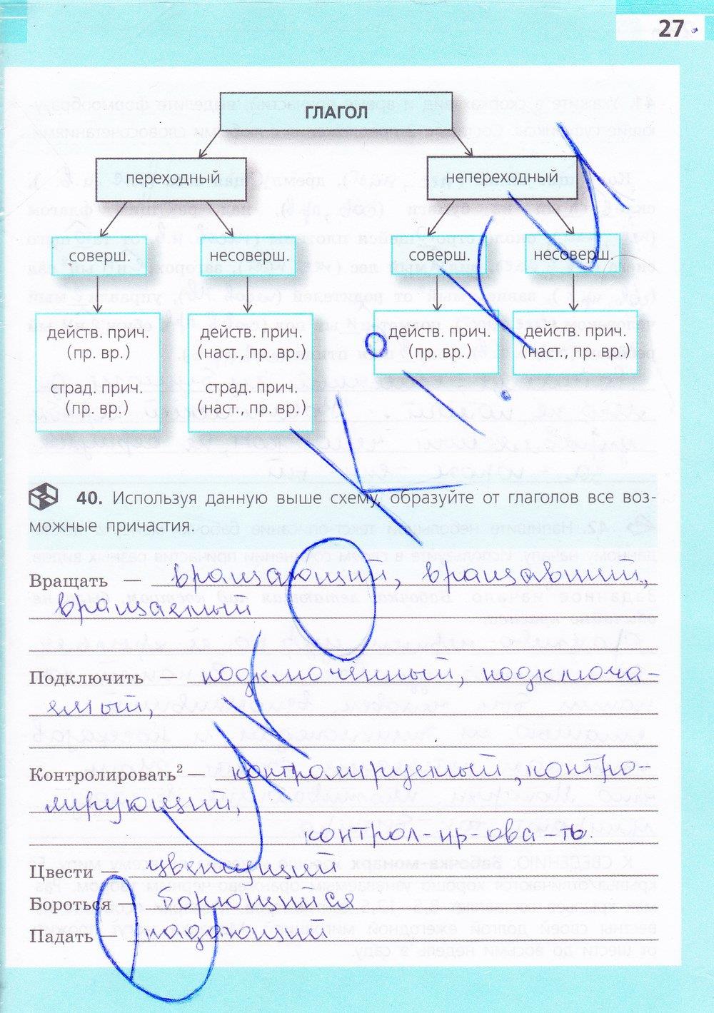 гдз 7 класс рабочая тетрадь страница 27 русский язык Ефремова