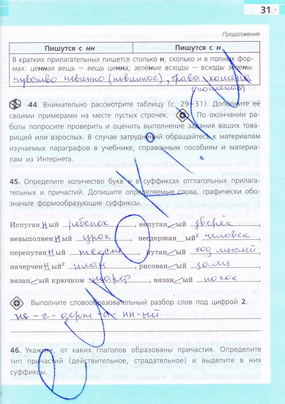 гдз 7 класс рабочая тетрадь страница 31 русский язык Ефремова