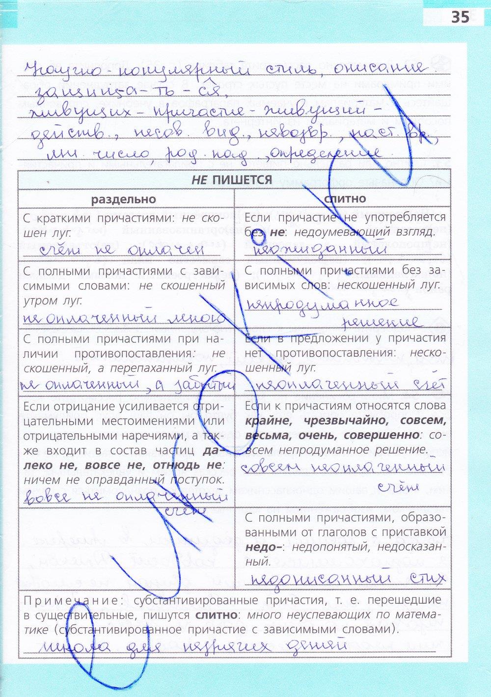 гдз 7 класс рабочая тетрадь страница 35 русский язык Ефремова