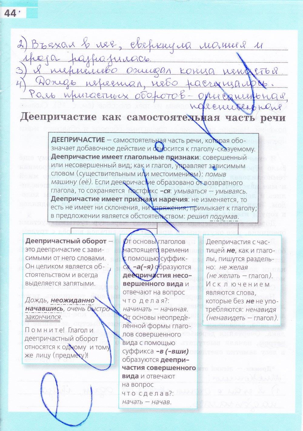 гдз 7 класс рабочая тетрадь страница 44 русский язык Ефремова