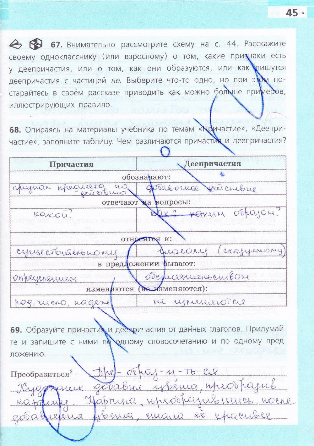 гдз 7 класс рабочая тетрадь страница 45 русский язык Ефремова