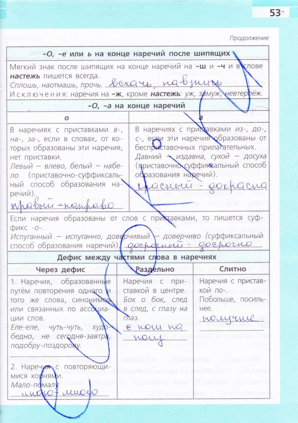 гдз 7 класс рабочая тетрадь страница 53 русский язык Ефремова