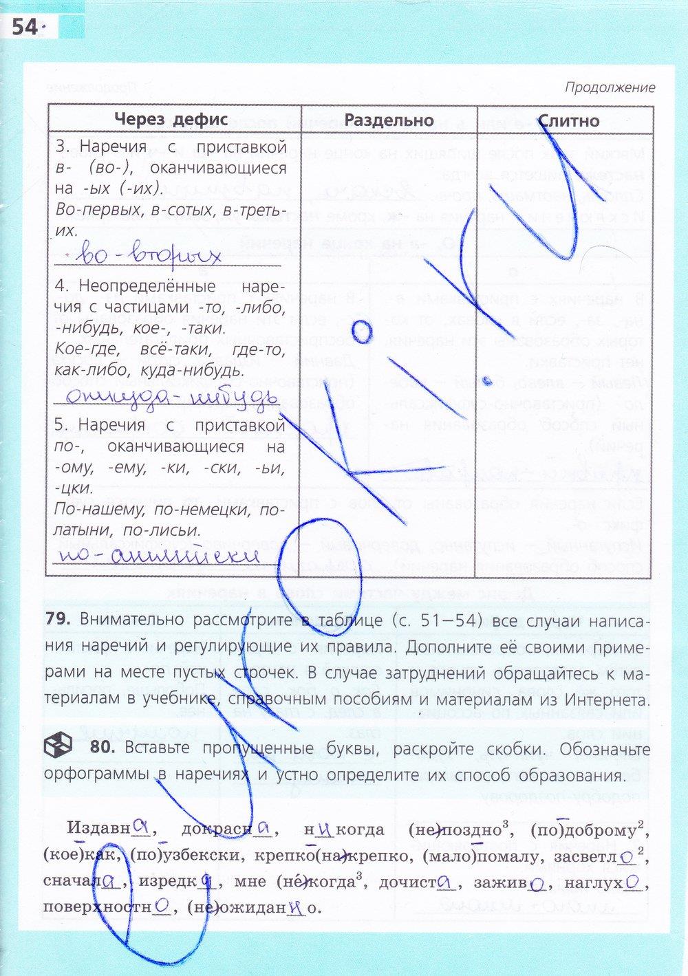 гдз 7 класс рабочая тетрадь страница 54 русский язык Ефремова