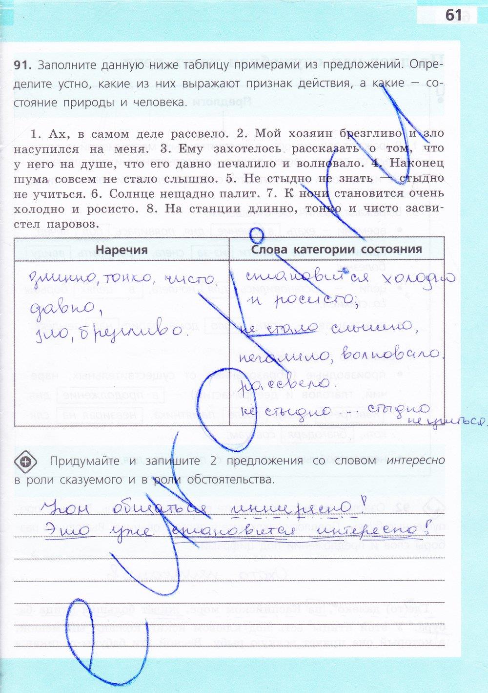 гдз 7 класс рабочая тетрадь страница 61 русский язык Ефремова