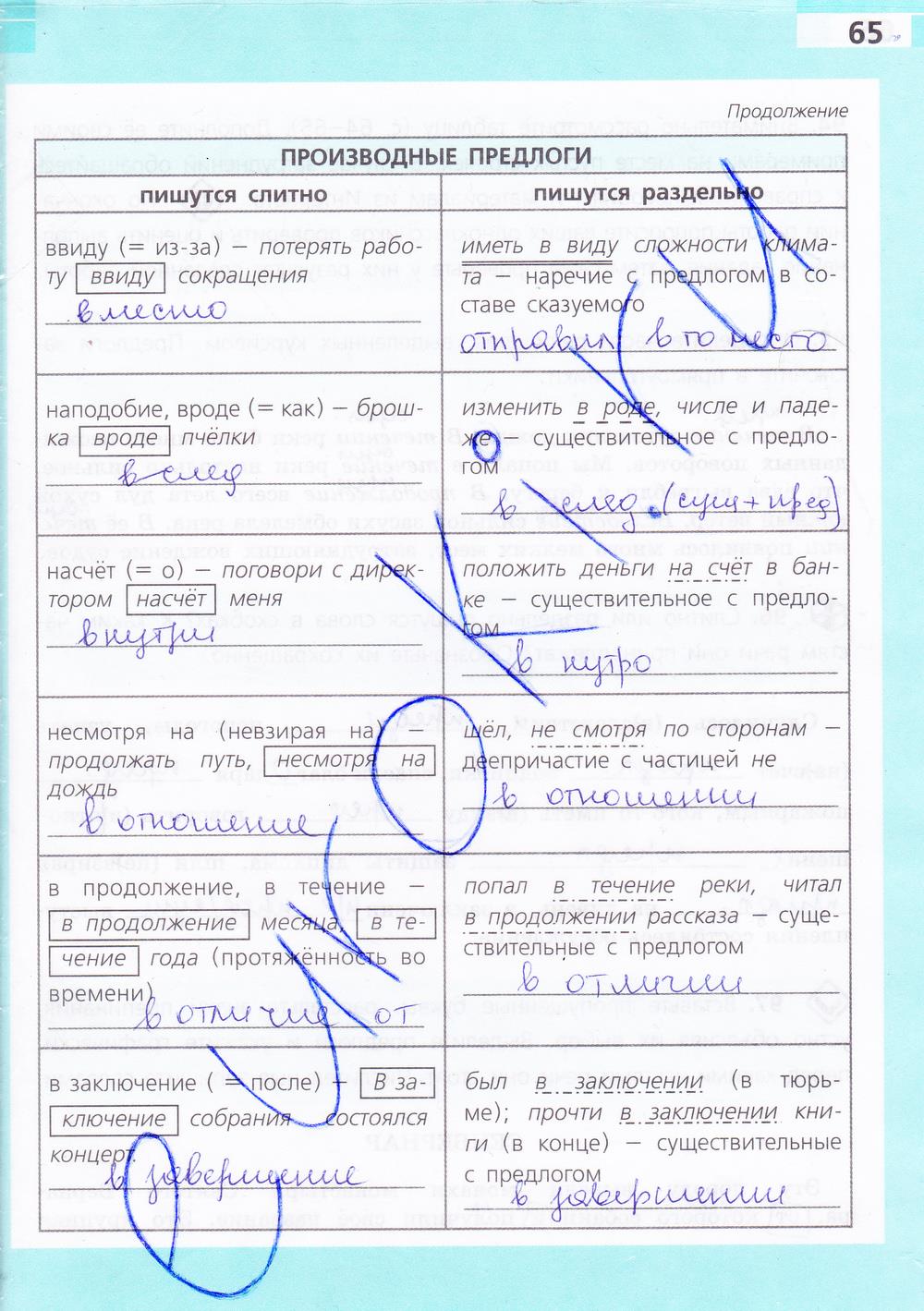 гдз 7 класс рабочая тетрадь страница 65 русский язык Ефремова