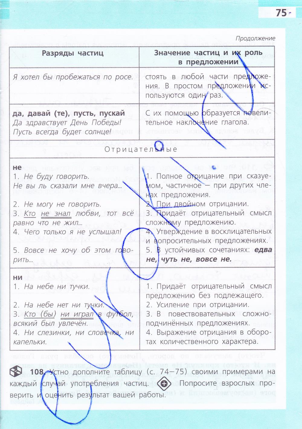 гдз 7 класс рабочая тетрадь страница 75 русский язык Ефремова