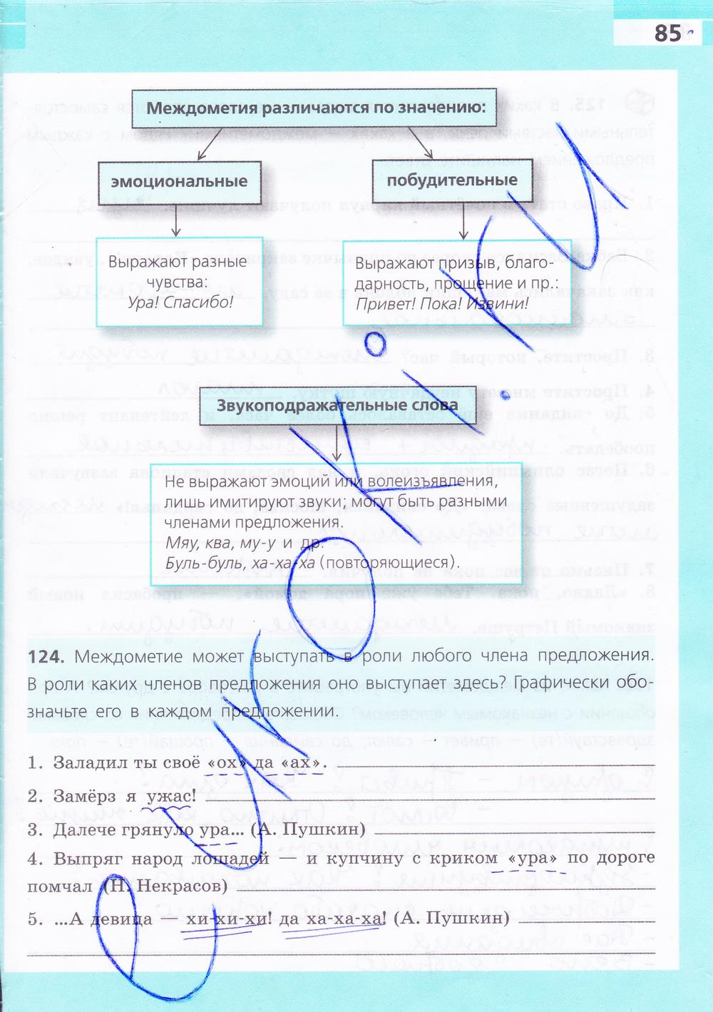 гдз 7 класс рабочая тетрадь страница 85 русский язык Ефремова