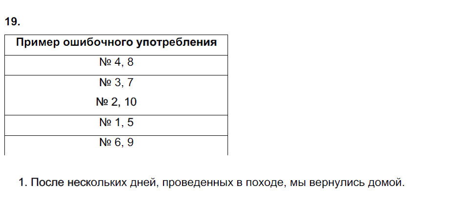 гдз 7 класс рабочая тетрадь страница 27 русский язык Ерохина