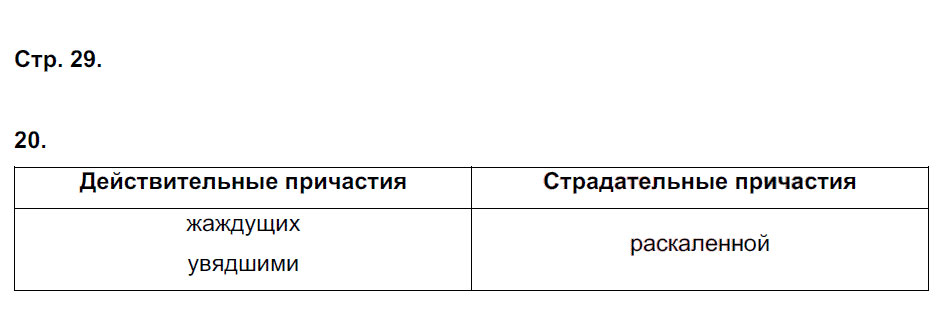 гдз 7 класс рабочая тетрадь страница 29 русский язык Ерохина