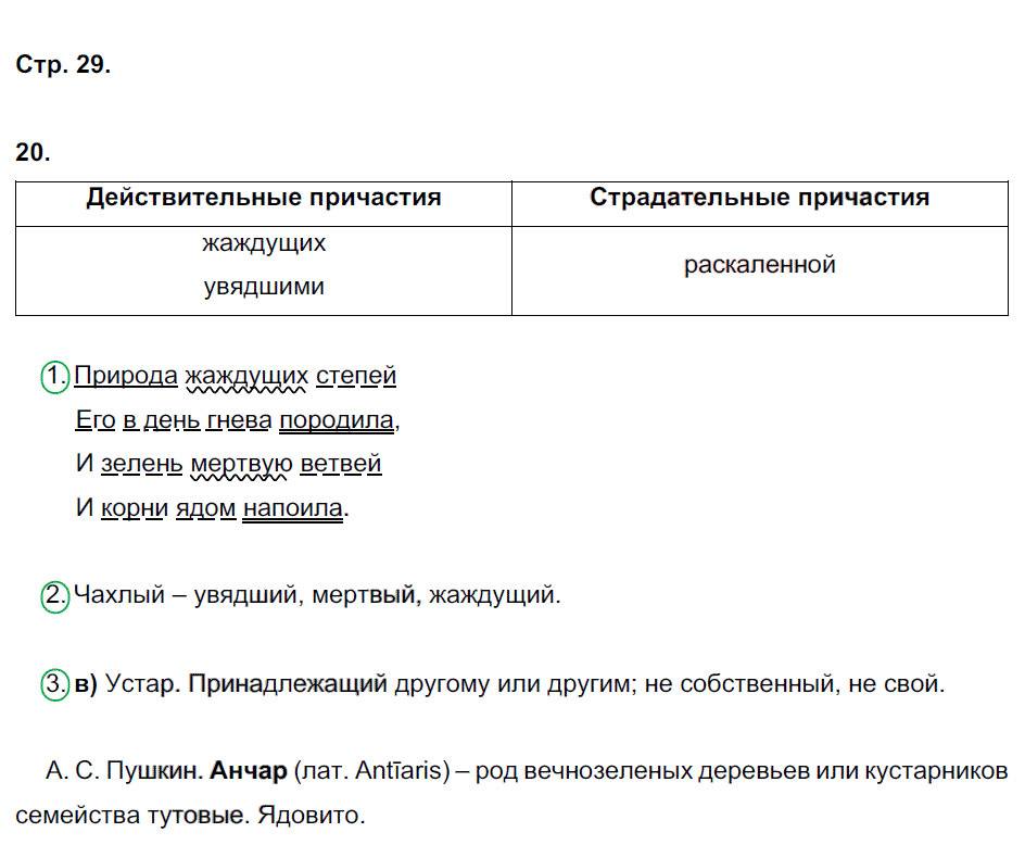 гдз 7 класс рабочая тетрадь страница 30 русский язык Ерохина