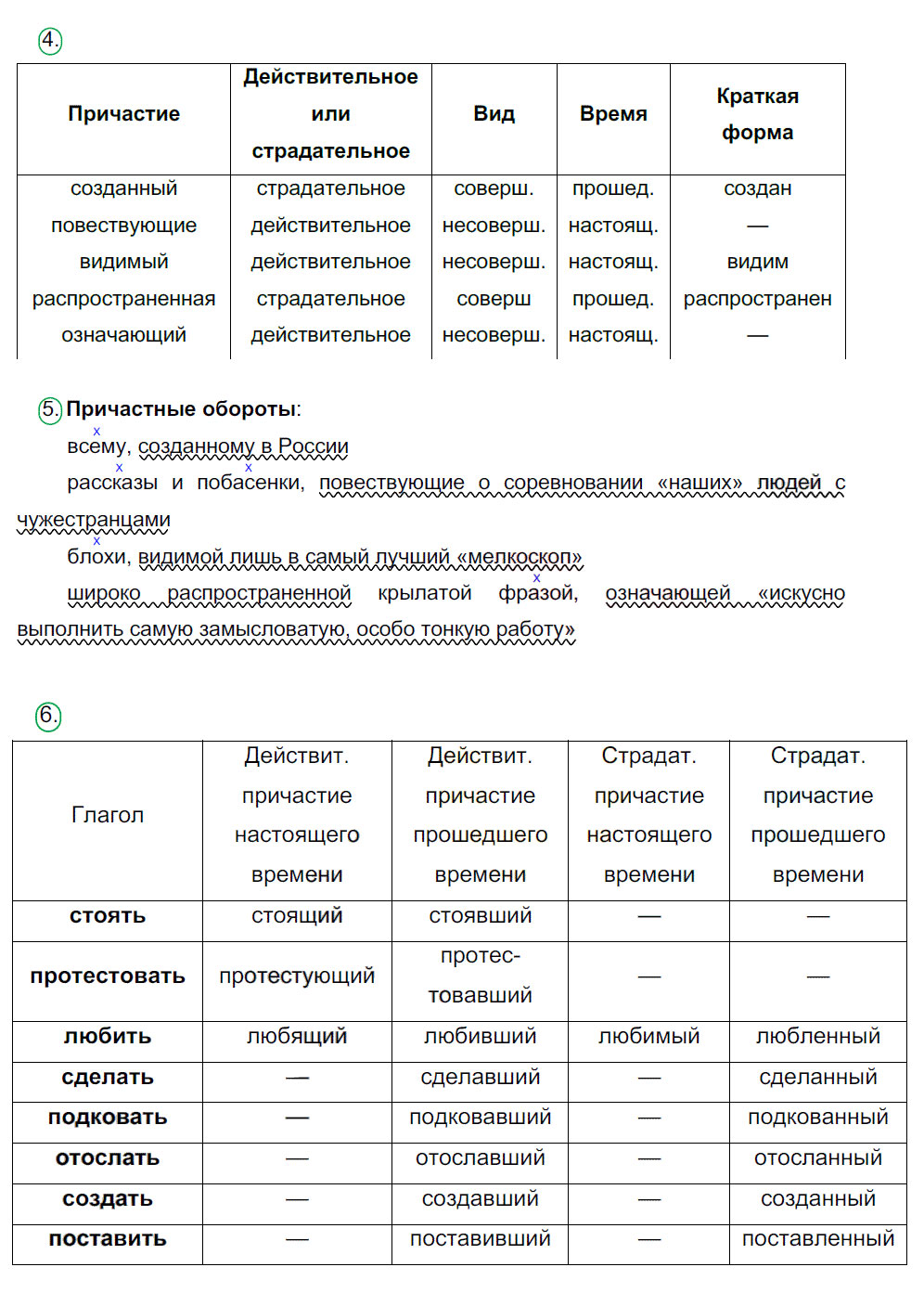 гдз 7 класс рабочая тетрадь страница 42 русский язык Ерохина