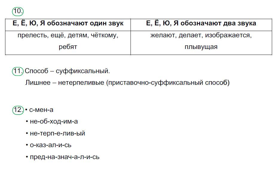 гдз 7 класс рабочая тетрадь страница 7 русский язык Ерохина