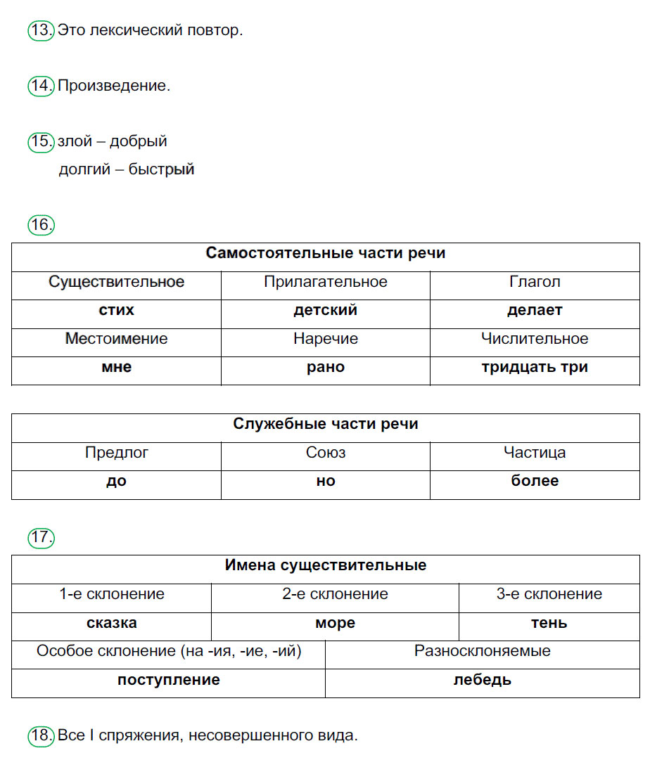 гдз 7 класс рабочая тетрадь страница 8 русский язык Ерохина