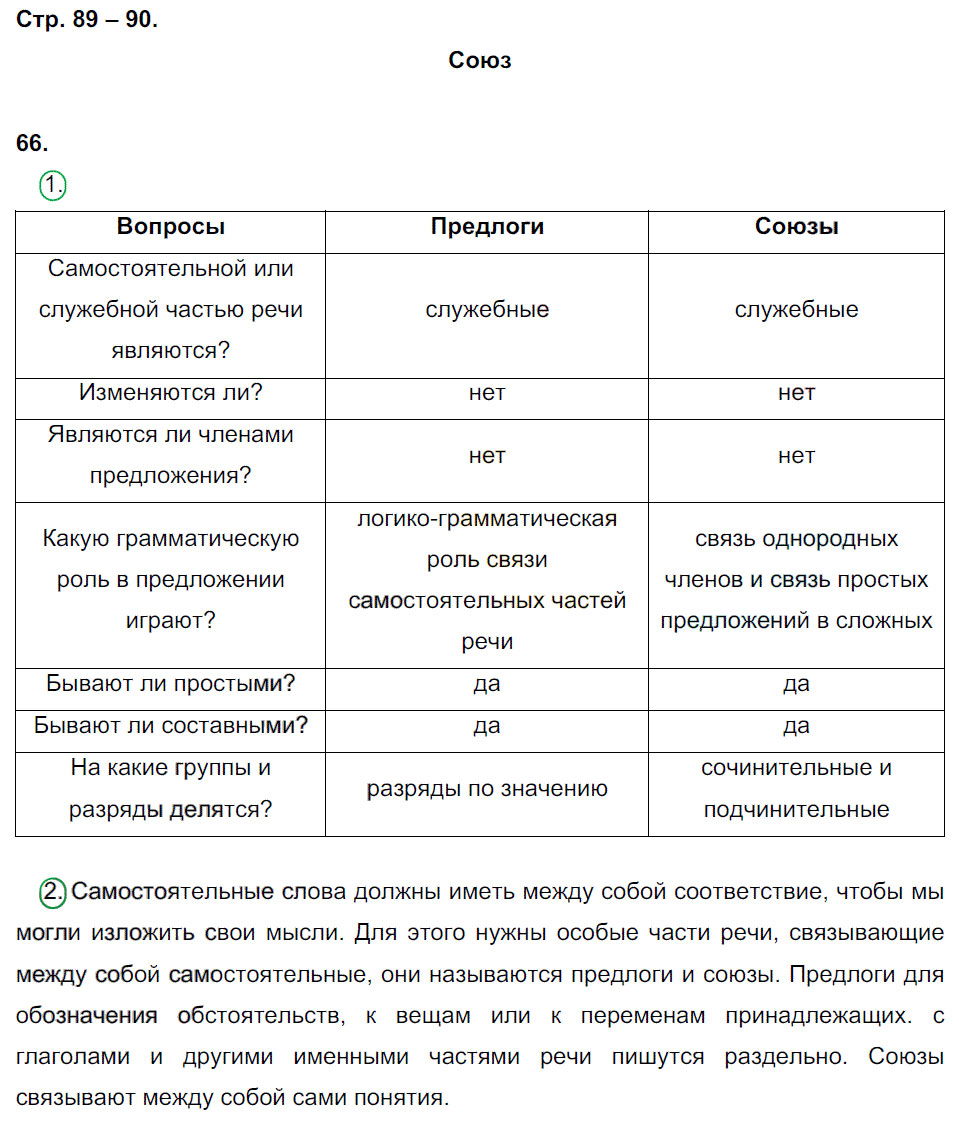 гдз 7 класс рабочая тетрадь страница 89 русский язык Ерохина
