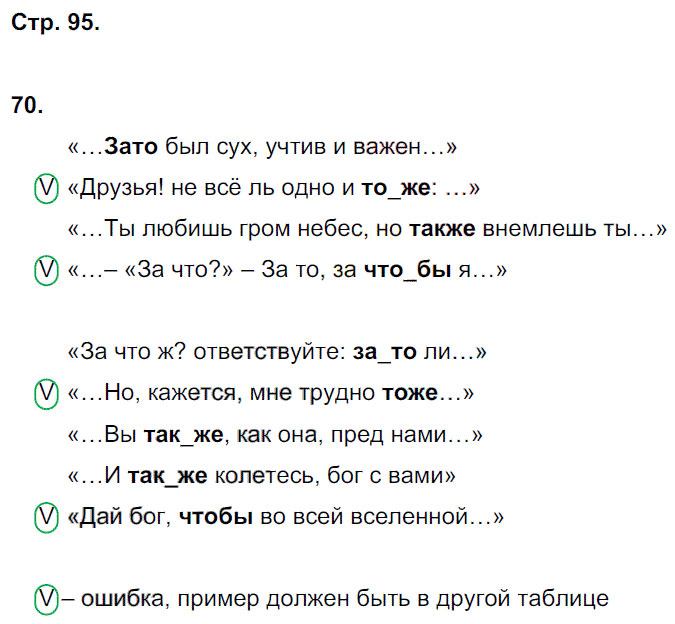 гдз 7 класс рабочая тетрадь страница 95 русский язык Ерохина