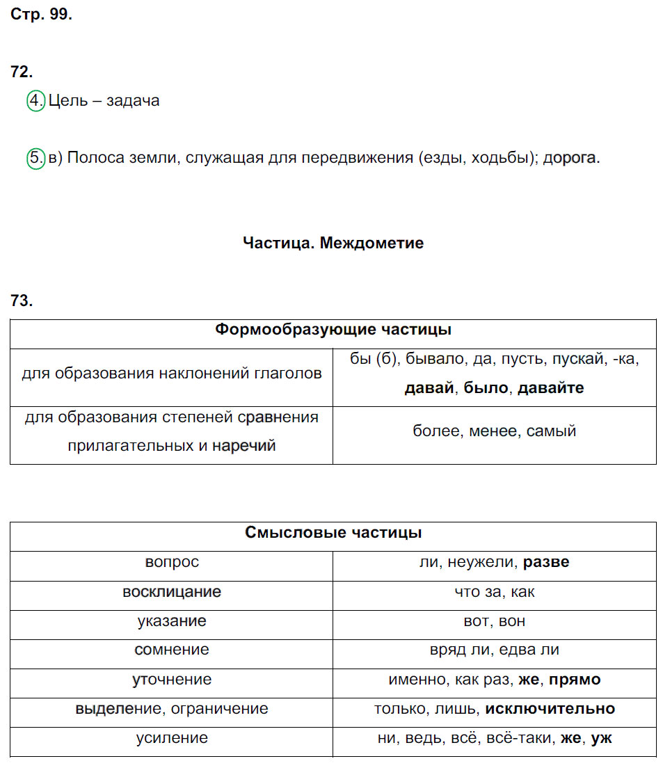 гдз 7 класс рабочая тетрадь страница 99 русский язык Ерохина