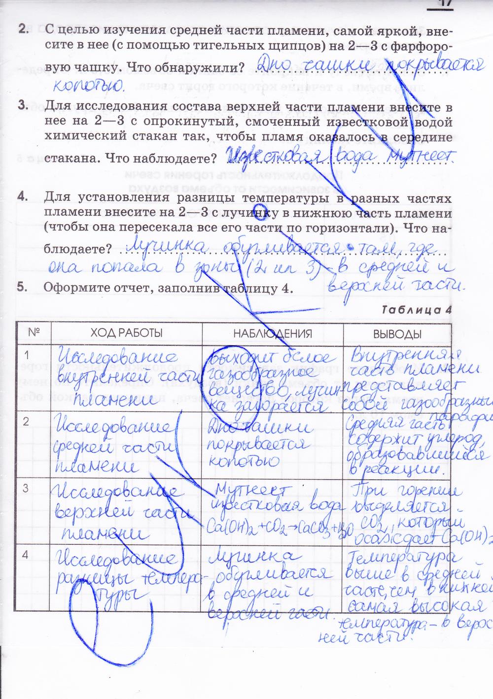 гдз 7 класс рабочая тетрадь страница 17 химия Габриелян, Шипарева