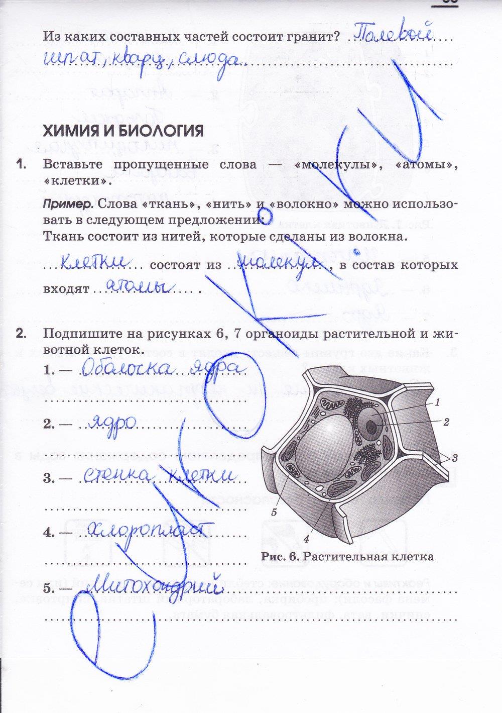 гдз 7 класс рабочая тетрадь страница 35 химия Габриелян, Шипарева