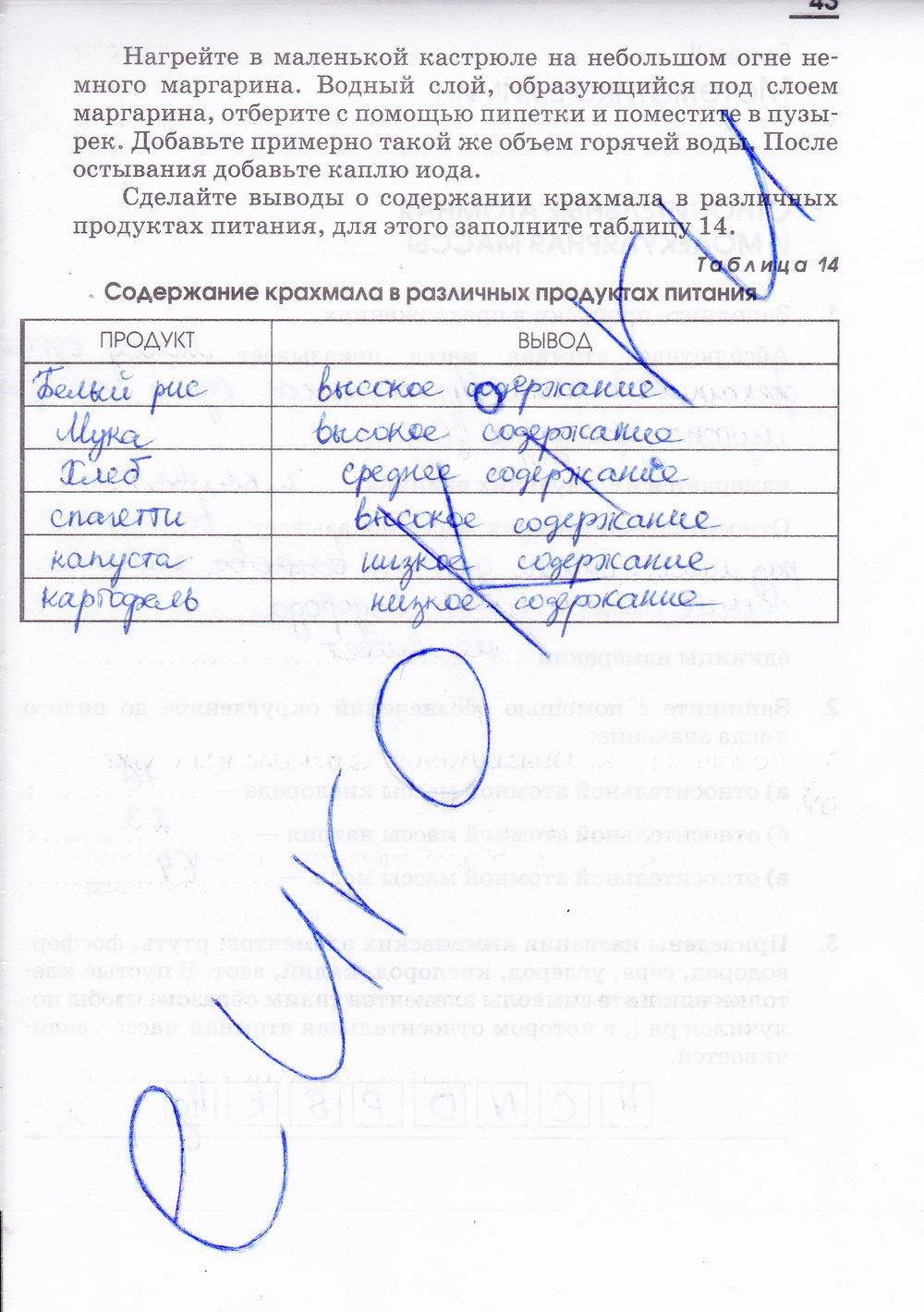 гдз 7 класс рабочая тетрадь страница 43 химия Габриелян, Шипарева