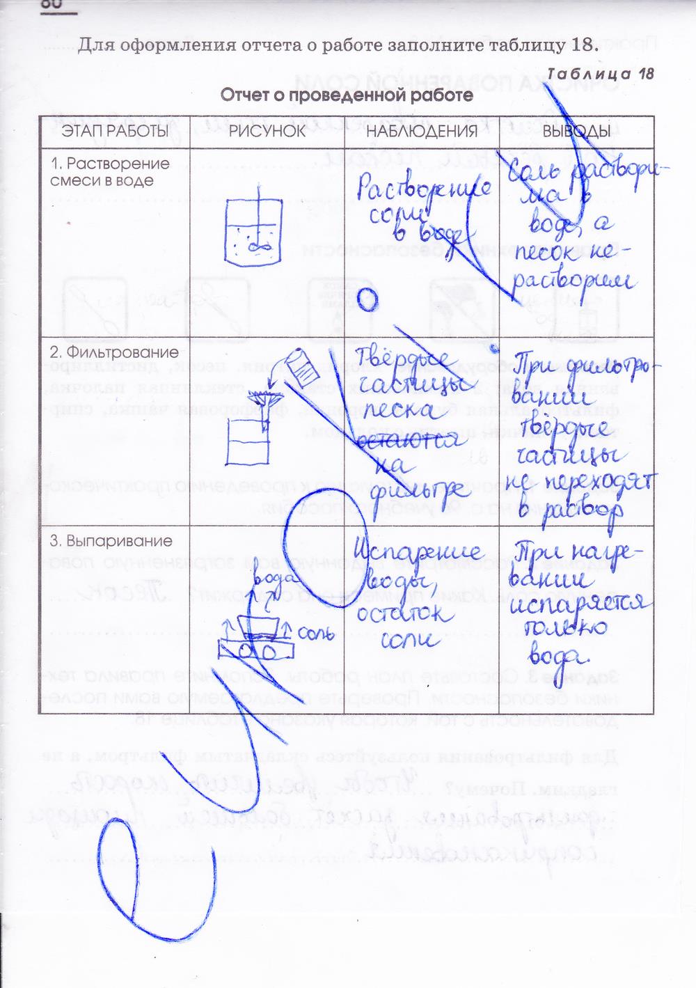 гдз 7 класс рабочая тетрадь страница 80 химия Габриелян, Шипарева