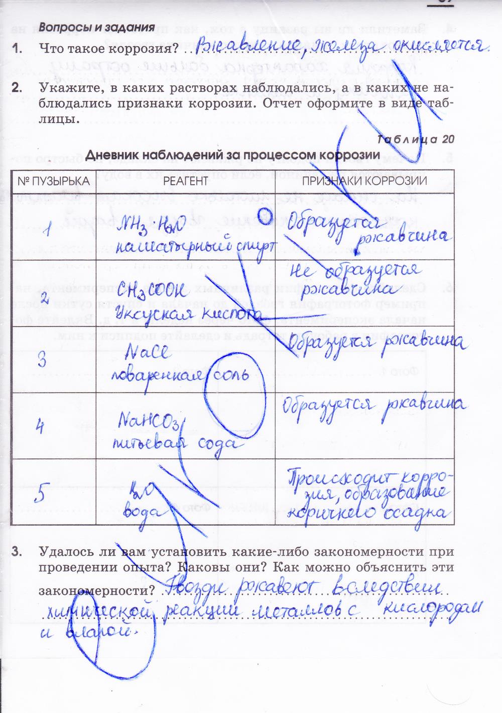 гдз 7 класс рабочая тетрадь страница 89 химия Габриелян, Шипарева