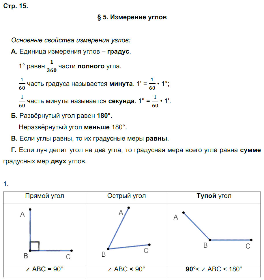 гдз 7 класс рабочая тетрадь страница 15 геометрия Глазков, Камаев к учебнику Атанасяна