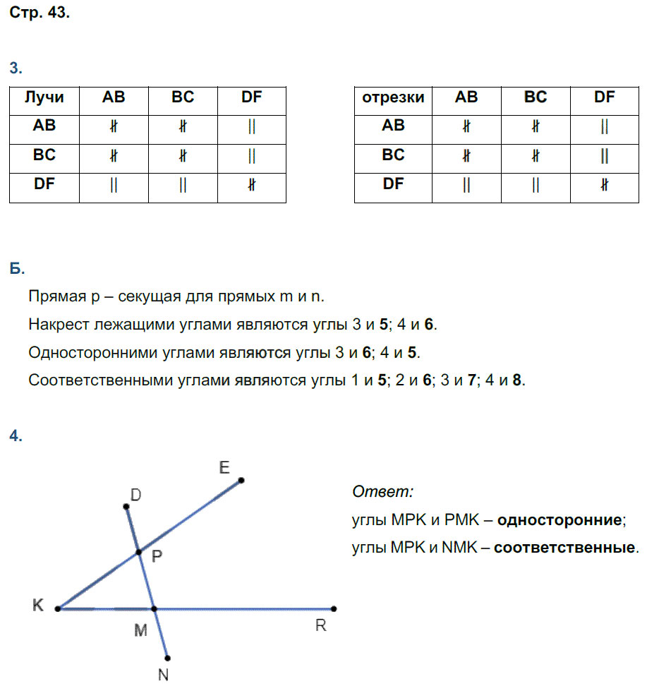 гдз 7 класс рабочая тетрадь страница 43 геометрия Глазков, Камаев к учебнику Атанасяна