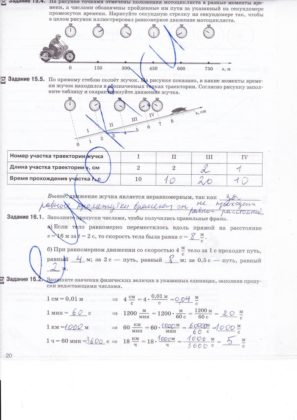 гдз 7 класс рабочая тетрадь страница 20 физика Ханнанова, Ханнанов