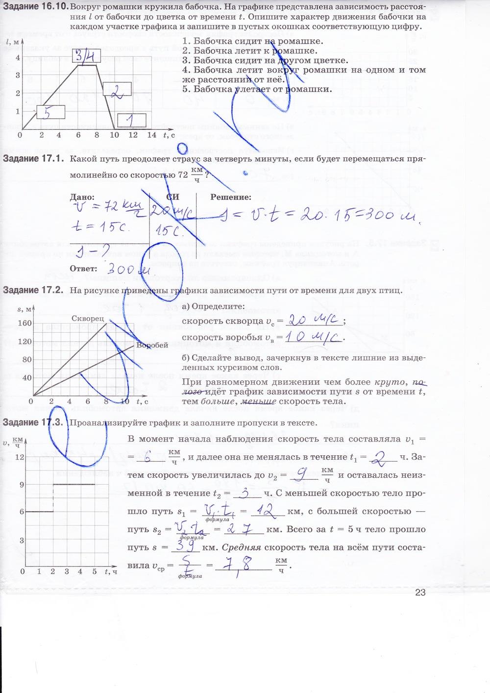 гдз 7 класс рабочая тетрадь страница 23 физика Ханнанова, Ханнанов