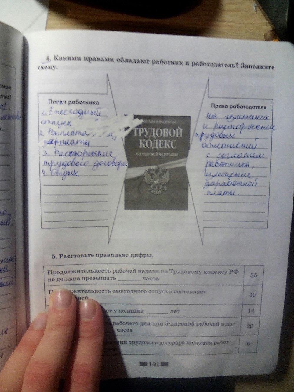 гдз 7 класс рабочая тетрадь страница 101 обществознание Хромова, Скворцова