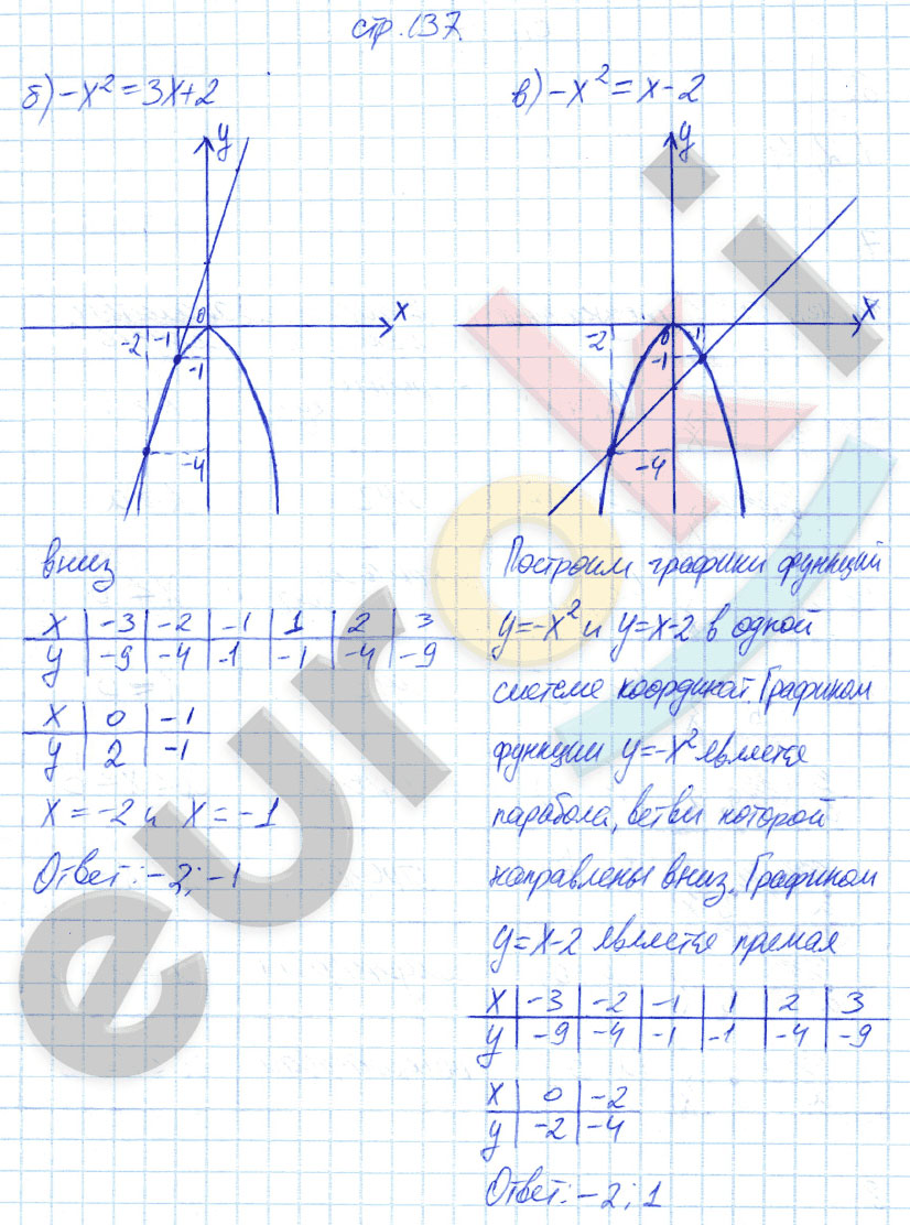 гдз 7 класс рабочая тетрадь страница 137 алгебра Ключникова, Комиссарова