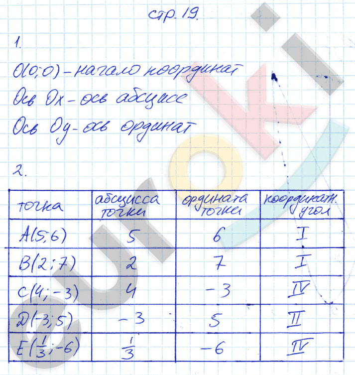 гдз 7 класс рабочая тетрадь страница 19 алгебра Ключникова, Комиссарова