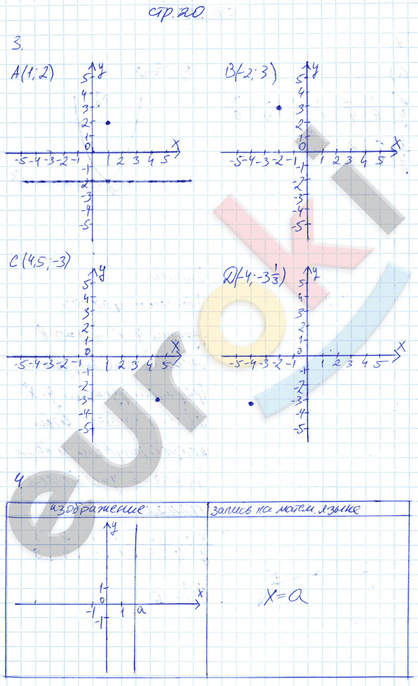гдз 7 класс рабочая тетрадь страница 20 алгебра Ключникова, Комиссарова