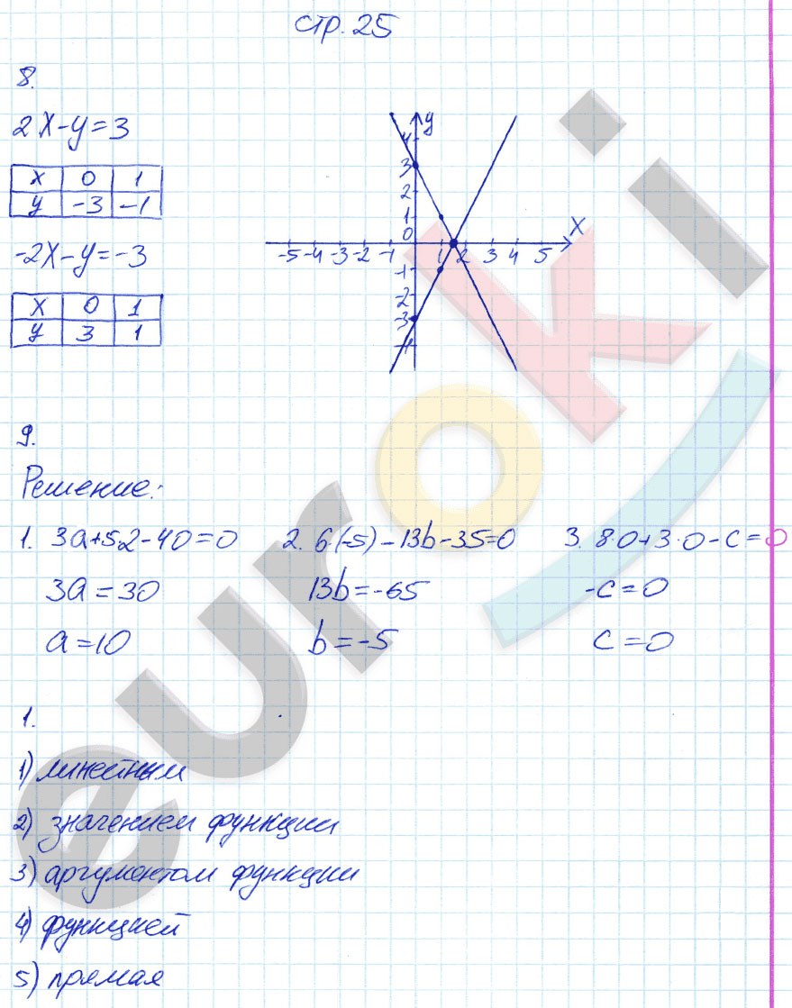 гдз 7 класс рабочая тетрадь страница 25 алгебра Ключникова, Комиссарова