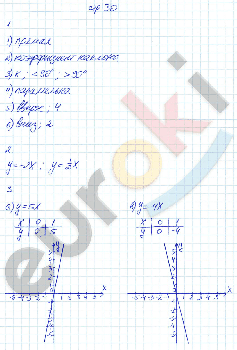 гдз 7 класс рабочая тетрадь страница 30 алгебра Ключникова, Комиссарова