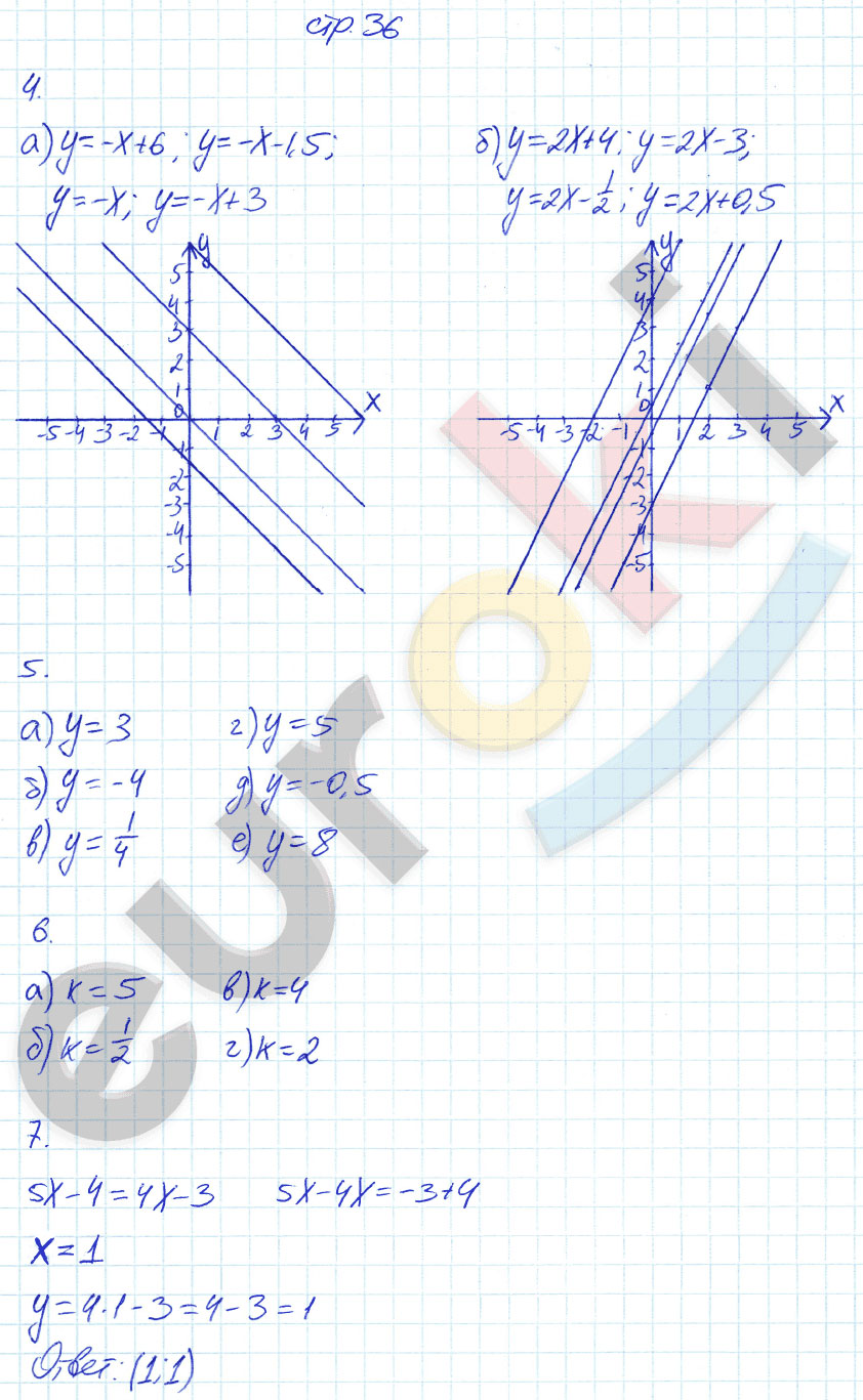 гдз 7 класс рабочая тетрадь страница 36 алгебра Ключникова, Комиссарова