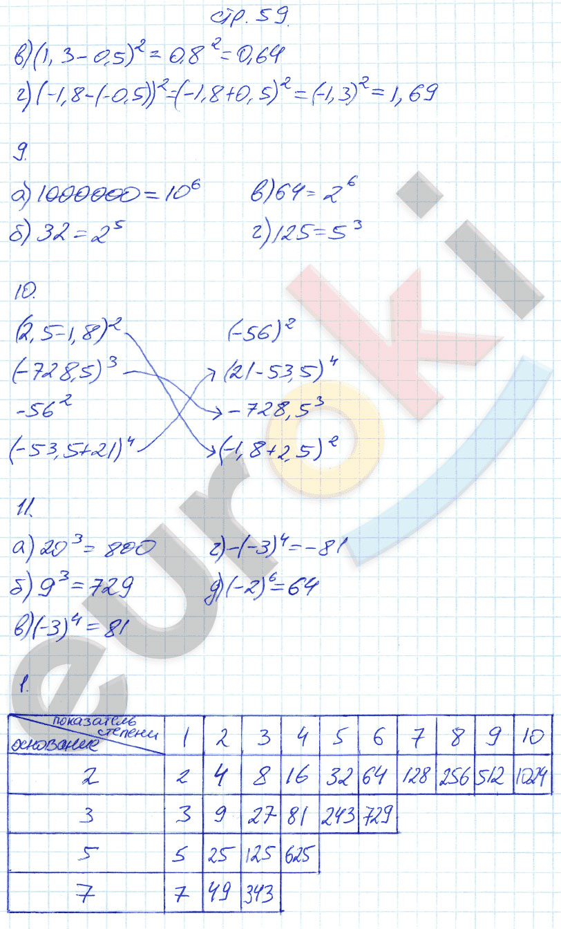 гдз 7 класс рабочая тетрадь страница 59 алгебра Ключникова, Комиссарова