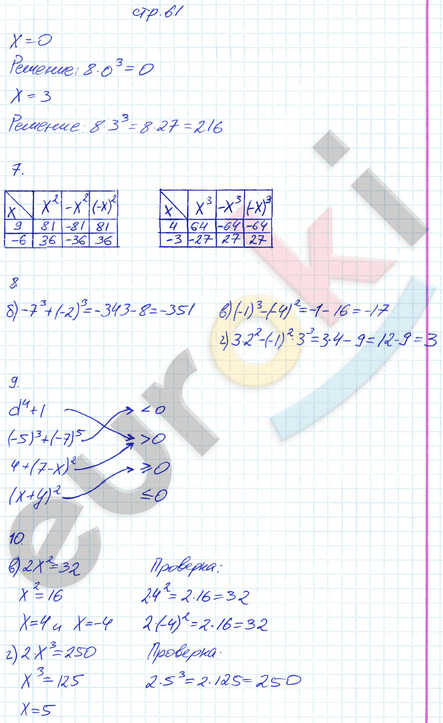 гдз 7 класс рабочая тетрадь страница 61 алгебра Ключникова, Комиссарова