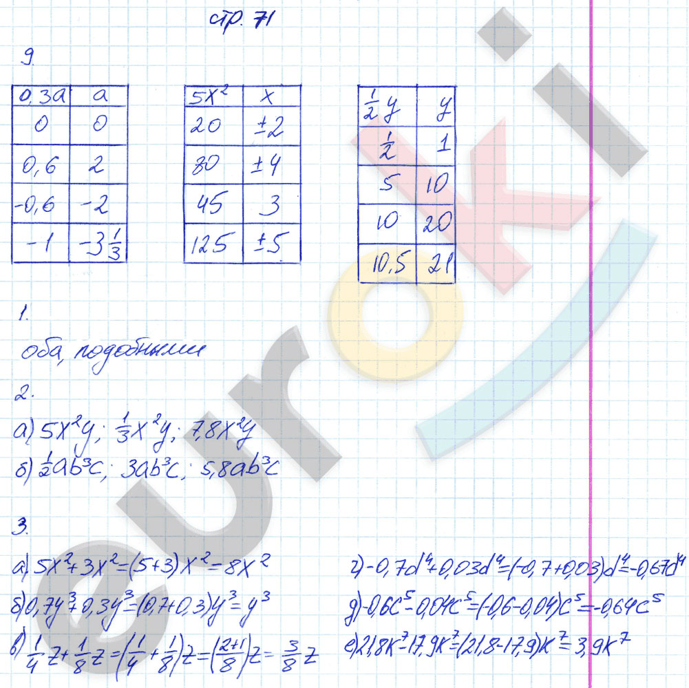 гдз 7 класс рабочая тетрадь страница 71 алгебра Ключникова, Комиссарова