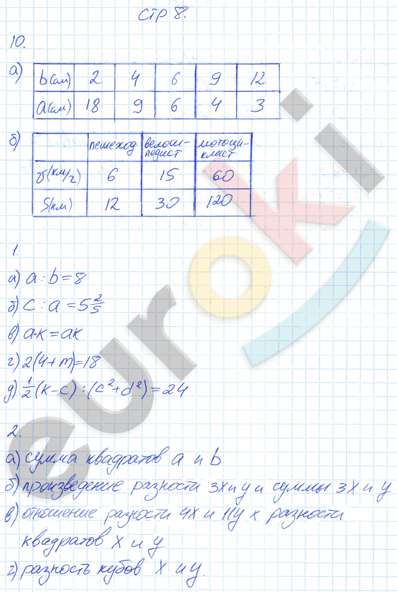 гдз 7 класс рабочая тетрадь страница 8 алгебра Ключникова, Комиссарова