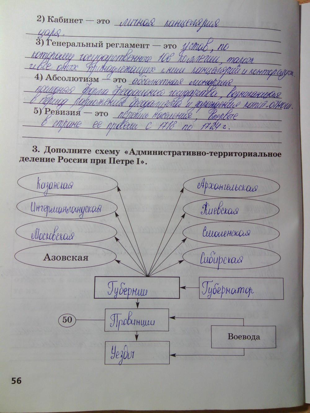 гдз 7 класс рабочая тетрадь страница 56 история Кочегаров к учебнику Пчелова