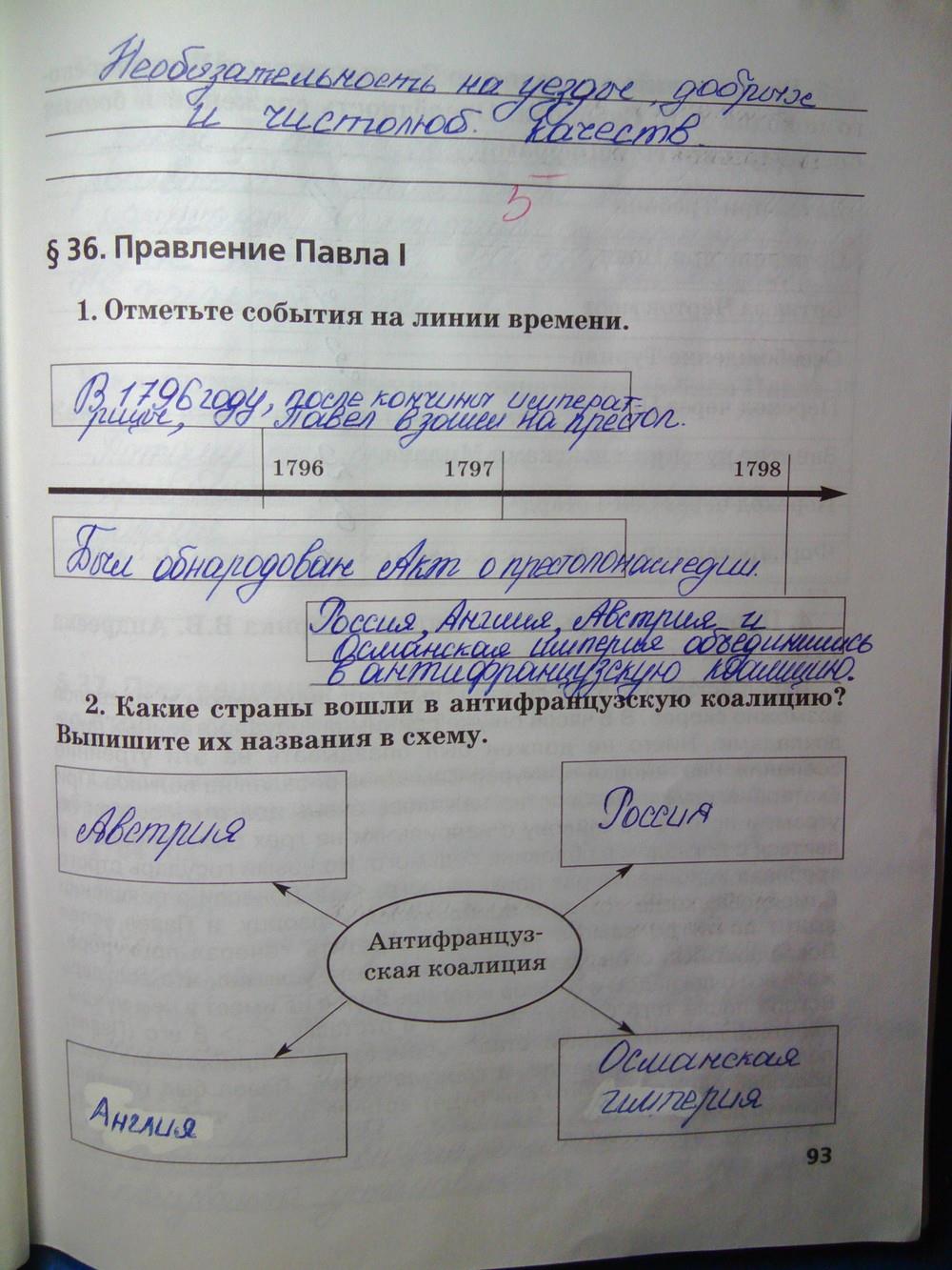 История россии 7 класс рабочая тетрадь кочегаров