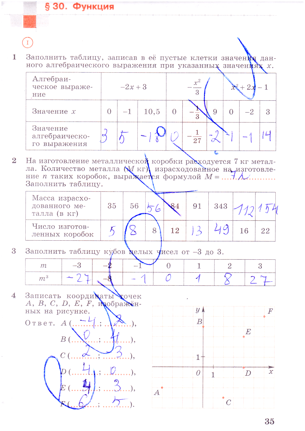 гдз 7 класс рабочая тетрадь часть 2 страница 35 алгебра Колягин, Ткачева